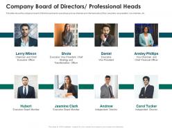 Company board of directors professional heads strategies run new franchisee business
