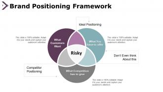 Company branding framework powerpoint presentation slides