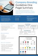 Company branding guidelines one pager summary presentation report infographic ppt pdf document