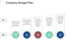 Company budget plan ppt powerpoint presentation file example file cpb