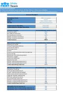 Company Budget Template Excel Spreadsheet Worksheet Xlcsv XL Bundle