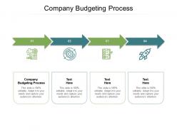 Company budgeting process ppt powerpoint presentation professional deck cpb