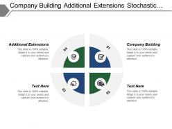 Company building additional extensions stochastic demand stochastic costs