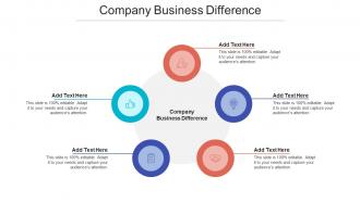 Company Business Difference Ppt Powerpoint Presentation Professional Cpb