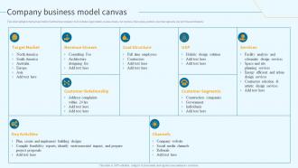Company Business Model Canvas Architectural Planning And Design Services Company Profile