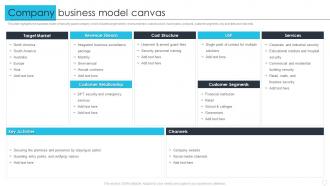 Company Business Model Canvas Manpower Security Services Company Profile
