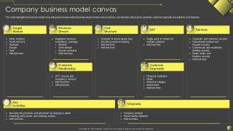 Company Business Model Canvas Security And Manpower Services Company Profile
