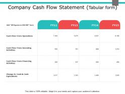 Company cash flow statement cash equivalents ppt powerpoint presentation