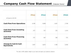 Company cash flow statement tabular form ppt powerpoint presentation styles