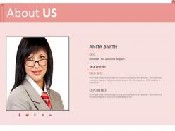 Company ceo introduction about us page powerpoint slides