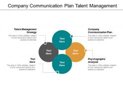 Company communication plan talent management strategy psychographic analysis cpb