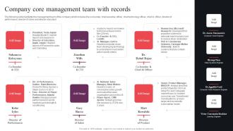 Company Core Management Team With Records Uplift Seed Funding Pitch Deck