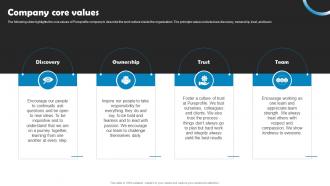 Company Core Values Marketing Research Company Profile CP SS V