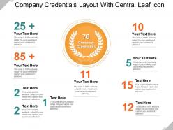 Company credentials layout with central leaf icon