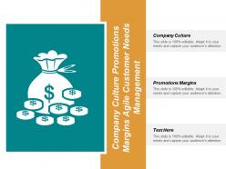 company_culture_promotions_margins_agile_customer_needs_management_cpb_Slide01