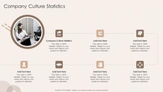 Company Culture Statistics In Powerpoint And Google Slides Cpb