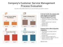 Company Customer Service Management Process Evaluation