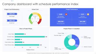 Company Dashboard Snapshot With Schedule Performance Index