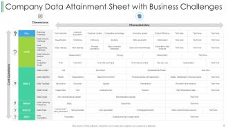 Company data attainment powerpoint ppt template bundles