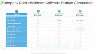 Company data attainment software feature comparison