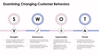 Company Data Visualization Business Plan PPT Example AT Graphical Downloadable