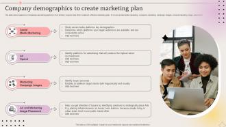 Company Demographics To Create Marketing Plan
