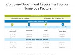 Company department assessment across numerous factors