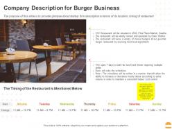 Company Description For Burger Business Ppt Powerpoint Presentation Slides Show