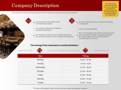 Company description hourly labour ppt powerpoint presentation show graphics design