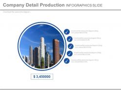 Company Detail Product Infographics Slide Powerpoint Slides