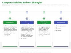 Company detailed business strategies stakeholder governance to enhance shareholders value