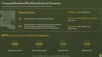 Company Details And Brief Introduction Of Operations Financial Information Disclosure