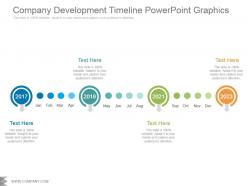 Company Development Timeline Powerpoint Graphics
