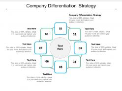Company differentiation strategy ppt powerpoint presentation slides picture cpb