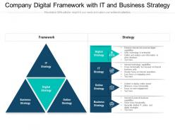 Company Digital Framework With It And Business Strategy