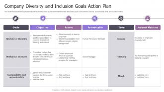 Company Diversity And Inclusion Goals Action Plan