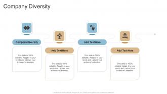 Company Diversity In Powerpoint And Google Slides Cpb