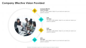 Company Effective Vision Provided In Powerpoint And Google Slides Cpb