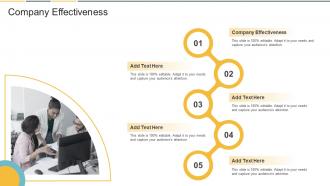 Company Effectiveness In Powerpoint And Google Slides Cpb