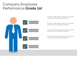 Company employee performance grade list