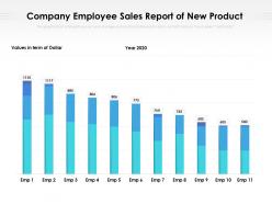 Company employee sales report of new product