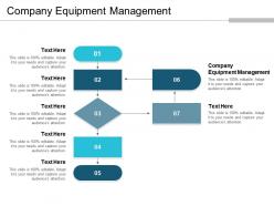 Company equipment management ppt powerpoint presentation gallery tips cpb