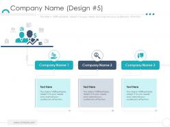 Company ethics company name design company ppt mockup
