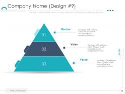 Company ethics ppt deck templates powerpoint presentation slides
