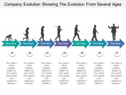 Company evolution showing the evolution from several ages