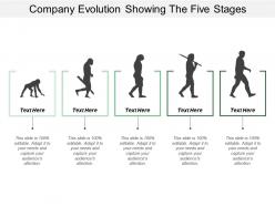 Company evolution showing the five stages