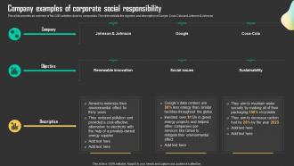 Company Examples Of Corporate Social Driving Business Results Through Effective Procurement