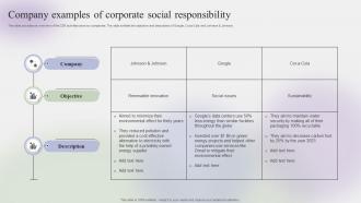Company Examples Of Corporate Social Responsibility Steps To Create Effective Strategy SS V