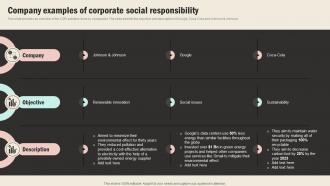 Company Examples Of Corporate Social Responsibility Strategic Sourcing In Supply Chain Strategy SS V