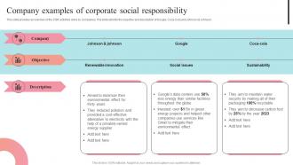 Company Examples Of Corporate Social Responsibility Supplier Negotiation Strategy SS V